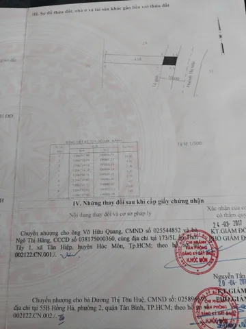 CCG nhà mặt tiền huỳnh thì mài, xung quanh đủ tiện ích, gần trường cấp 1,2 Xã Tân hiệp, hóc môn