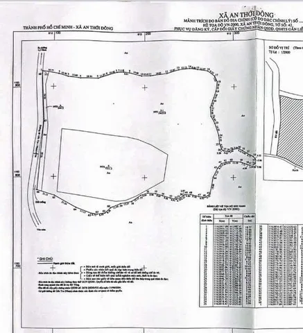 Bán đất 200000m² ngang 500m giá 500 tỷ tại Xã An Thới Đông