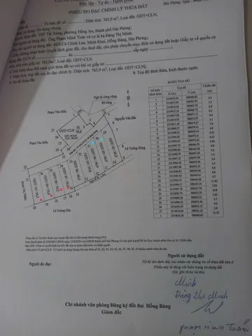 Bán đất 54m² full thổ cư ngang 5m giá 1.09 tỷ tại Phường Hồng An.l/h:0362558882
