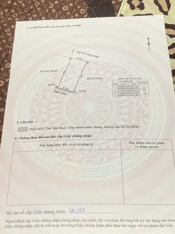 🏡 BÁN NHÀ 2 TẦNG – QUANG ĐÀM, SỞ DẦU, HỒNG BÀNG 🏡43,4m² Giá 2,5 tỷ. Ôtô đỗ cửa