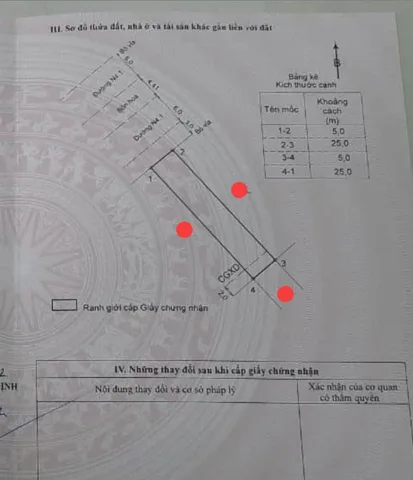 Bán đất KDT Cẩm Văn An Nhơn Đông