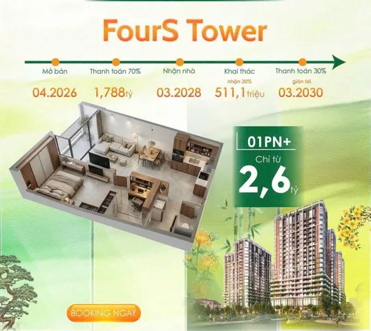 F0 - SUN GROUP 5 Lý Do Nên Sở Hữu Căn Hộ FourS Tower Hòa Quý Ngay Hôm Nay