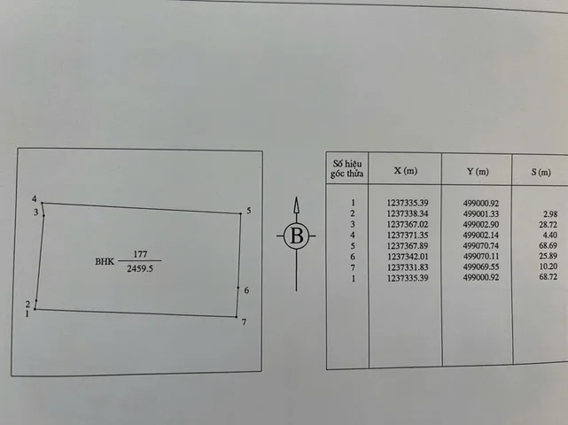 Bán đất 2459.7m² ngang 36m giá 360 triệu tại Xã Bắc Bình