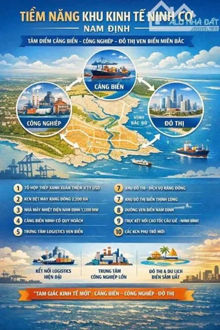 ĐẤT NỀN KHU KINH TẾ BIỂN NINH CƠ, TƯƠNG LAI RỰC RỠ.