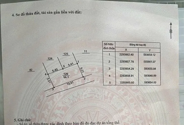 Bán đất 54,1m² full thổ cư ngang 10,81m giá 2.06 tỷ tại Xã Phú Xuyên tiểu khu đông đoài