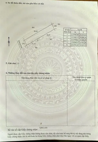 Bán đất 150.0m² ngang 5.0m giá 1.8 tỷ tại Đường Nhựa Phường Phước Hậu
