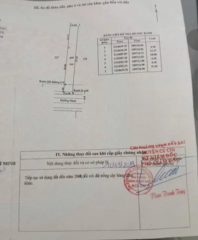 Chủ Gửi - Bán đất mặt tiền nhựa Trần Thị Lan – Tân Thạnh Tây, Củ Chi