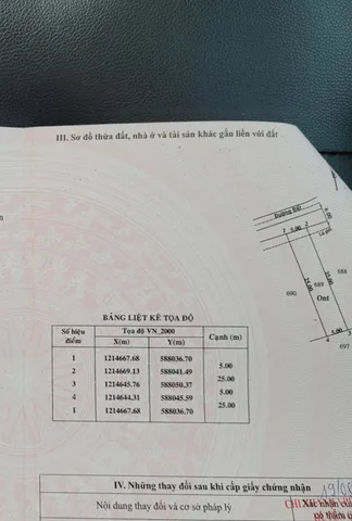 Bán đất MT nhựa cách Tỉnh lộ 8 200m – 5x25 full thổ cư, Tân Thạnh Tây, Củ Chi