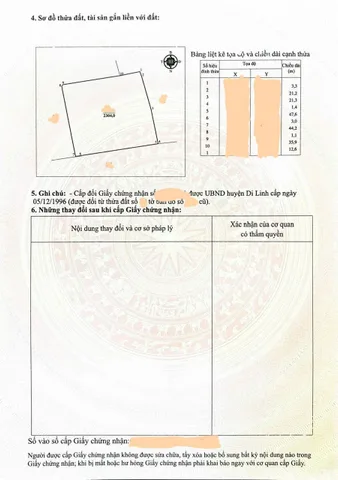Cần bán đất Tân Nghĩa, Di Linh 57m mặt tiền
