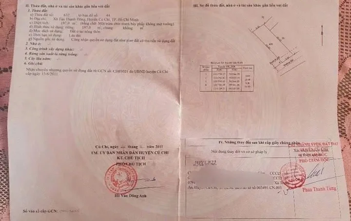 Chủ gửi bán đất 8x25 full thổ cư – Phú Hòa Đông (Tân Thạnh Đông cũ), Củ Chi – giá 3,5 tỷ