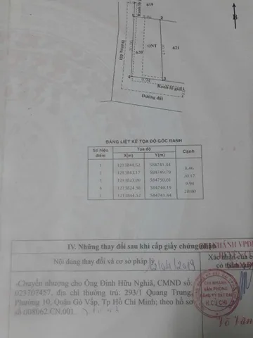 🚨 ĐẤT GÓC 2 MẶT TIỀN – PHƯỚC VĨNH AN – CHỈ 2,5TY TL 🚨