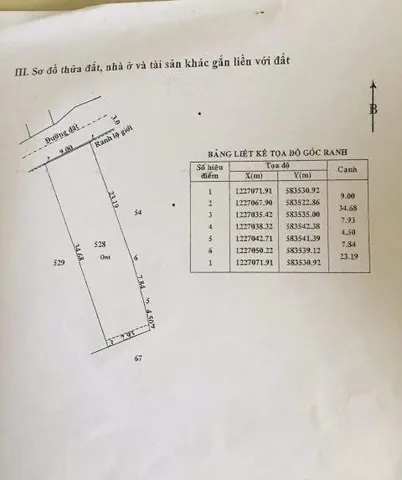 Đất rẻ Củ Chi – 1/ Cây Gõ, An Nhơn Tây, 8x35m full thổ giá 2,2 tỷ