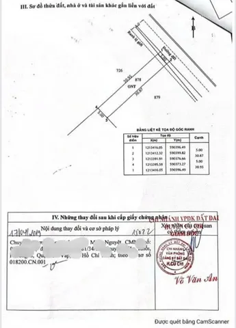 Đất rẻ Củ Chi – 2/ Tỉnh lộ 15, Tân Thạnh Đông, 5x30m giá chốt 2,2 tỷ