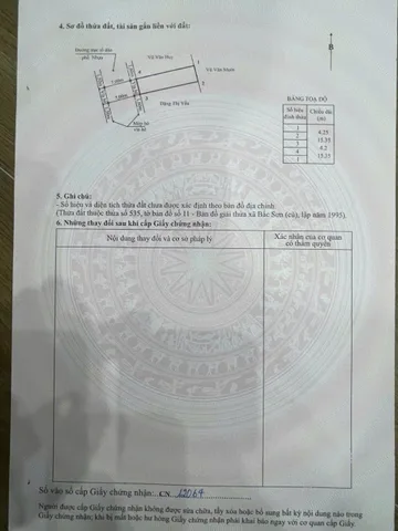 💥💥Siêu phẩm cực hiếm mặt trục thôn 2 Bắc Sơn, An Dương 72m giá chỉ 3,1 tỷ