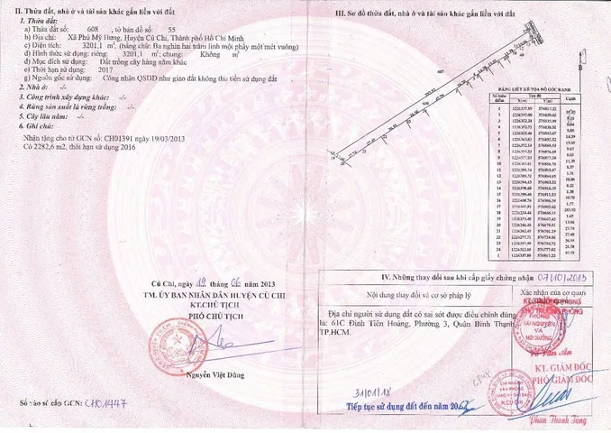 Bán đất mặt tiền phạm thị quới 
Giá 5tr/m2