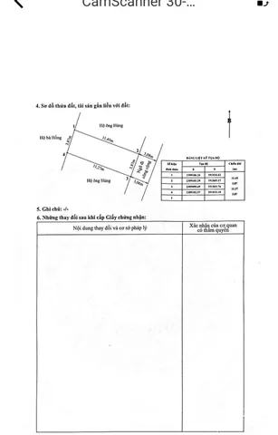 ❌❌❌ HÀNG HIẾM TUYẾN 2 NGUYỄN TRUNG THÀNH – CHỈ 1,65 TỶ ❌❌❌