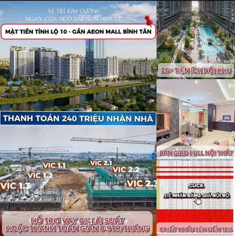 Cơ hội sở hữu căn hộ chỉ từ 8-9 tr/tháng không cần vay ngân hàng - tặng full gói nội thất cao cấp