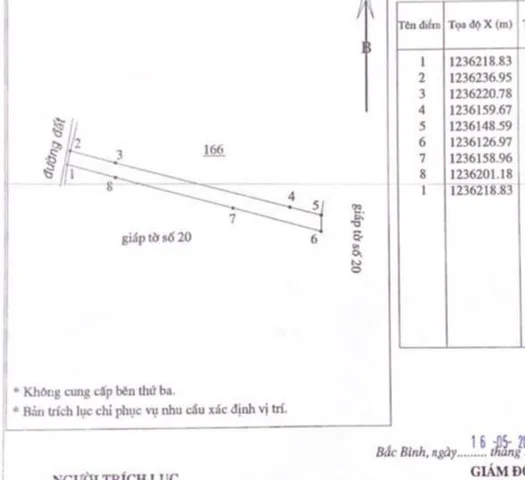 Bán đất 7000m² ngang 18,5m giá 650 triệu tại Xã Hồng Thái