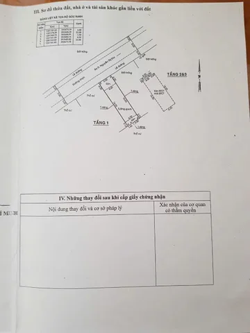 Bán nhà 132m² full thổ cư ngang 6m giá 8.7 tỷ tại Xã Xuân Thới Sơn