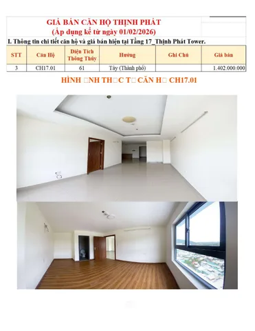 Bán căn hộ Thịnh Phát Tower, gần biển, ngay trung tâm thành phố Quy Nhơn