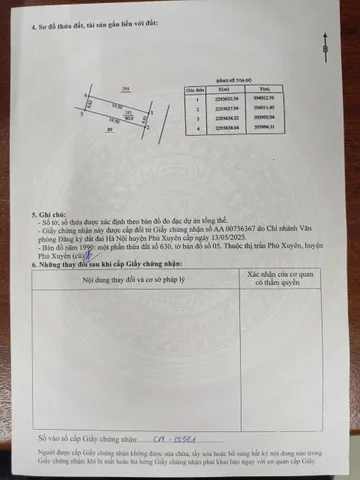 Bán đất 90m² full thổ cư ngang 4,61m giá 4.5 tỷ tại Xã Phú Xuyên , đại đồng, phú xuyên