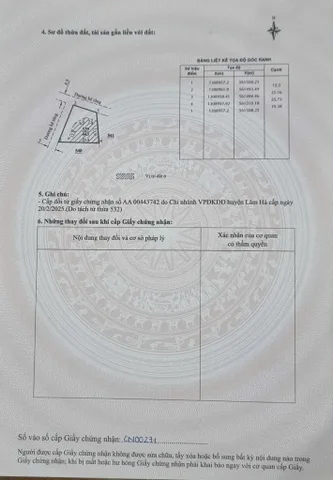 Lô Góc 02 Mặt tiền chỉ 300m ra đường nhựa. Đất ở tt Nam Ban. View Đẹp. GIá 1.65 Tỷ