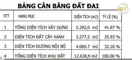 CHO THUÊ NHÀ XƯỞNG – KCN MỸ PHƯỚC, BẾN CÁT, BD – 5.292m²