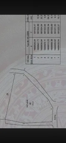 Bán đất 743.6m² có sẵn 200m² thổ cư ngang 32m giá 1.75 tỷ tại Xã Tư Nghĩa