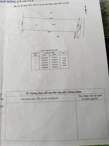 Đất Củ Chi Giá Rẻ – Thái Mỹ, 600m² có 200m² thổ cư giá mới 3 tỷ