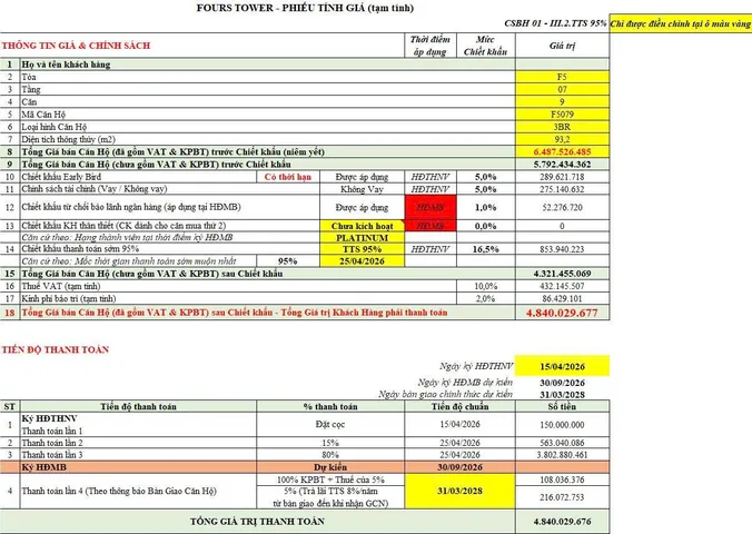 Bán CH 3PN,SÂN VƯỜN tại FourS Tower, Giá TTS 4,84 tỷ, 93,2 m2, p Hòa Quý, Q.Ngũ Hành Sơn