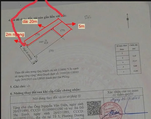 SIÊU PHẨM NHÀ VƯỜN ĐẠI THẮNG, HÒA NGHĨA – 880M2 – GIÁ CỰC "MỀM" CHỈ 2,X TỶ-ZALO: 0567 222 555