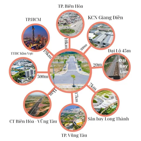 Đón làn sóng khổng lồ của Đồng Nai hướng lên TP trực thuộc TW ( Trung Ương ) – đất Long Thành giá còn mềm