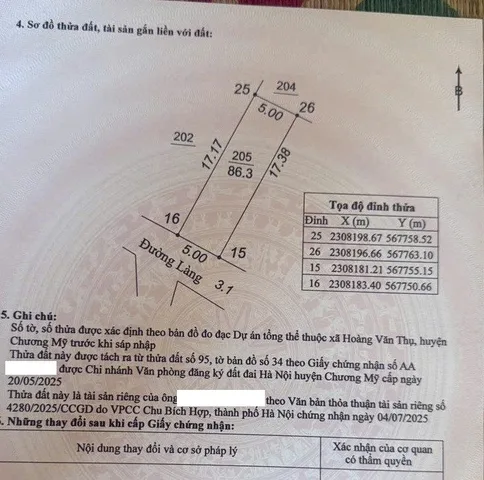 Cần bán 86m2 đất Hoàng Văn Thụ Chương Mỹ, Giữa làng dân cư đông đúc, ngõ ô tô thông