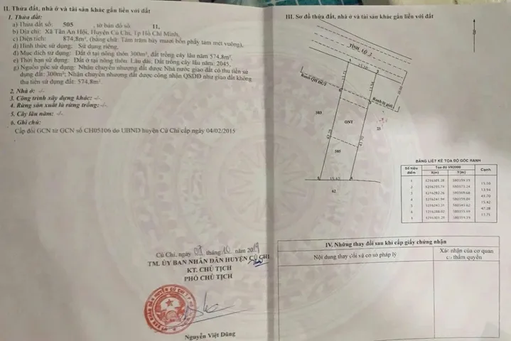 Đất Củ Chi Giá Tốt – Mặt tiền Tỉnh Lộ 2, vị trí đẹp kinh doanh tốt