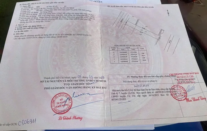 Đất Củ Chi Giá Tốt – Bán đất mặt tiền TL7 vị trí kinh doanh giá 2 tỷ 400