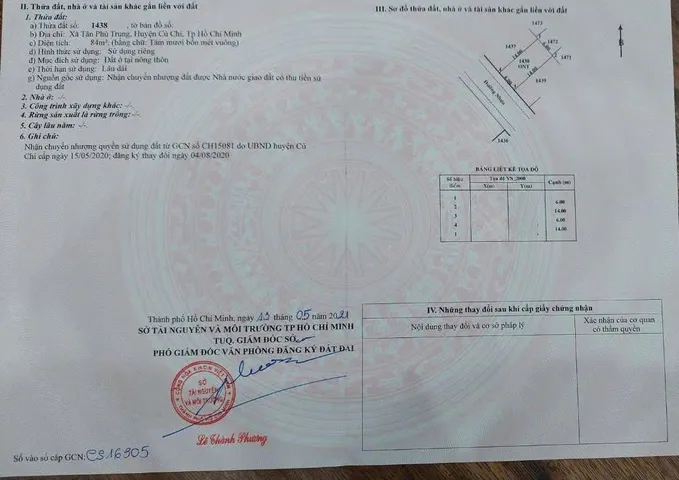 Đất Củ Chi Giá Tốt – Ngay Nguyễn Thị Lắng giao Cây Da giá 1 tỷ 800