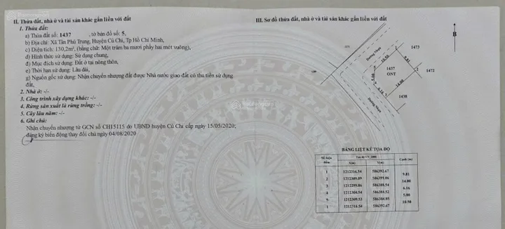 Đất Củ Chi Giá Tốt – Hai mặt tiền Cây Da, Tân Phú Trung giá 2 tỷ 300
