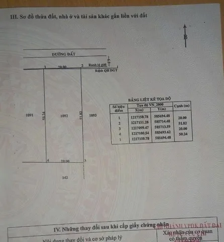 Đất Củ Chi Giá Tốt – CCG Phú Hòa Đông 1.000m² có 300m² thổ cư giá tốt
