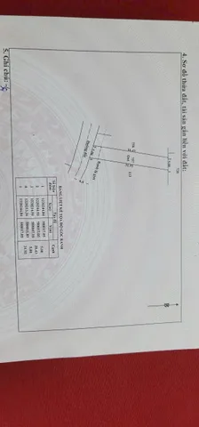 Đất Củ Chi Giá Tốt – Chính chủ gửi Phú Hòa Đông giá nhanh 1 tỷ 400