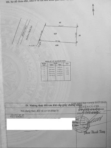 Đất Củ Chi Giá Tốt – Đất đẹp đường Cao Thị Bèo, Phước Hiệp giá 2 tỷ 600