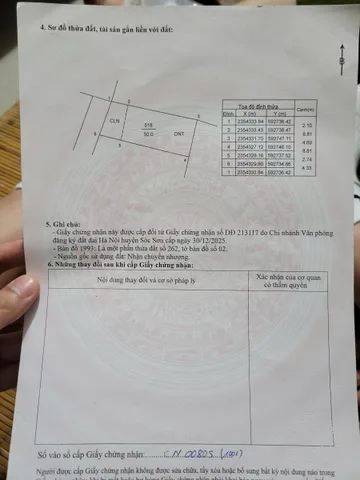 Bắc phú kim anh