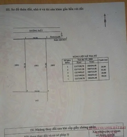 ĐẤT NỀN GIÁ TỐT TẠI CỦ CHI – PHÚ HÒA ĐÔNG – 1.000m² – GIÁ 5 TỶ XXX