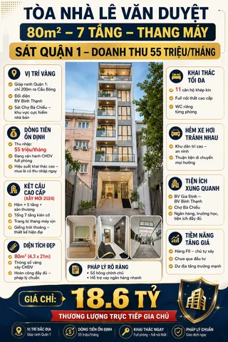 TÒA NHÀ LÊ VĂN DUYỆT 80m2 - 7 TẦNG THANG MÁY - SÁT Q1 - DOANH THU 55TR/THÁNG