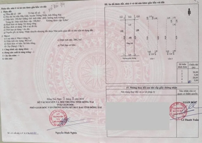 Nhà Đất TT dầu giây Thống Nhất Đồng Nai