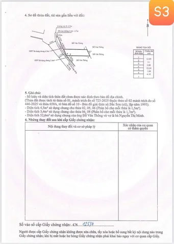 05/2026.Bán đất 52m² full thổ cư ngang 4,18m .  đường thôn 5m. giá 1.57 tỷ tại Phường An Dương( Bắc Sơn). liên hệ 0362558882