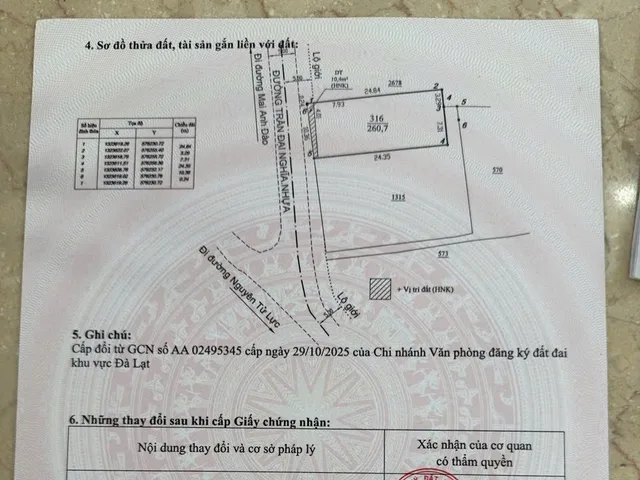 Lô đất 260m- Mặt tiền Trần Đại Nghĩa- P8 Đà Lạt💰13 tỷ 5- ngay trung tâm tp, cách Hồ XH 2km