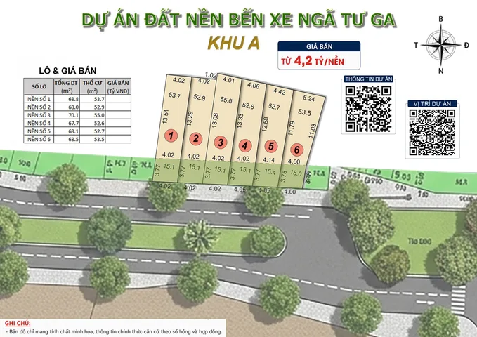 BÁN 06 NỀN ĐẤT NGAY BẾN XE GÃ 4 GA – GIÁP GÒ VẤP