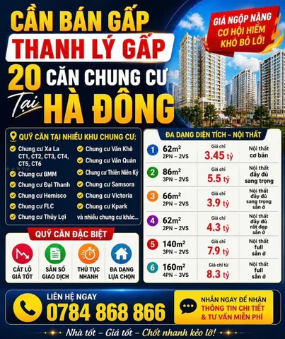 SIÊU HÓT !!! CẮT LỖ SÂU – SỞ HỮU CHUNG CƯ HÀ ĐÔNG GIÁ CHỈ TỪ 2.9 TỶ – Vào Ở Ngay