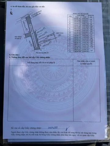 Bán đất 106m² có sẵn 100m² thổ cư ngang 6m giá 650 triệu tại Xã Hải Đông Thành phố Móng Cái