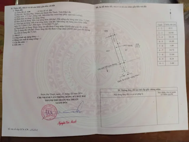 Bán đất 250m² có sẵn 100m² thổ cư ngang 5m giá 3 tỷ tại Xã Hòa Phú